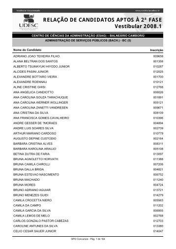 RELAÇÃO DE CANDIDATOS APTOS À 2ª FASE Vestibular 2008.1