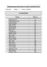 Neigungsgruppen Sport Klassen 9 und 10 Schuljahr 2012/13