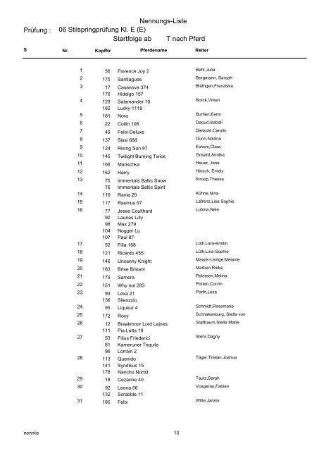 Nennungsliste - Reitclub Hagen