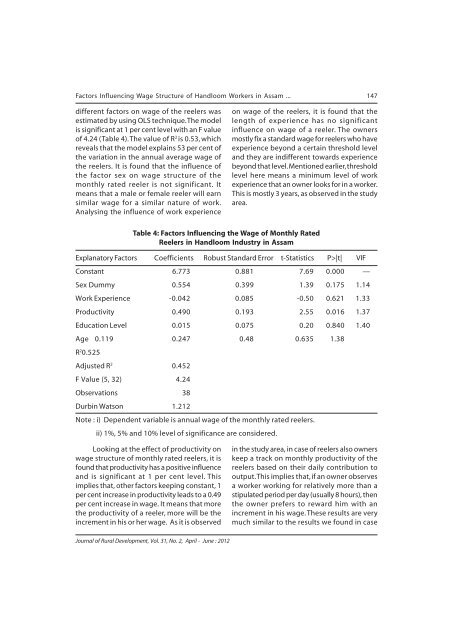 contents - National Institute of Rural Development