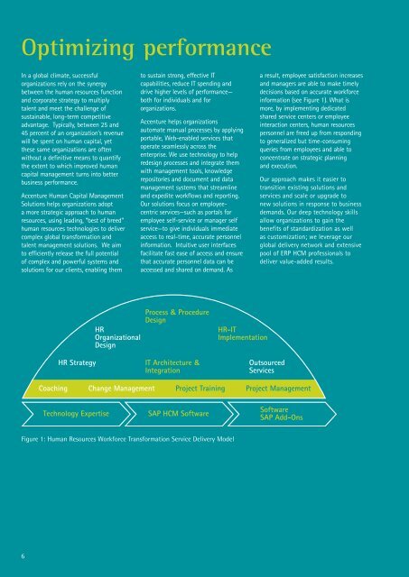 Accenture Human Capital Management Solutions