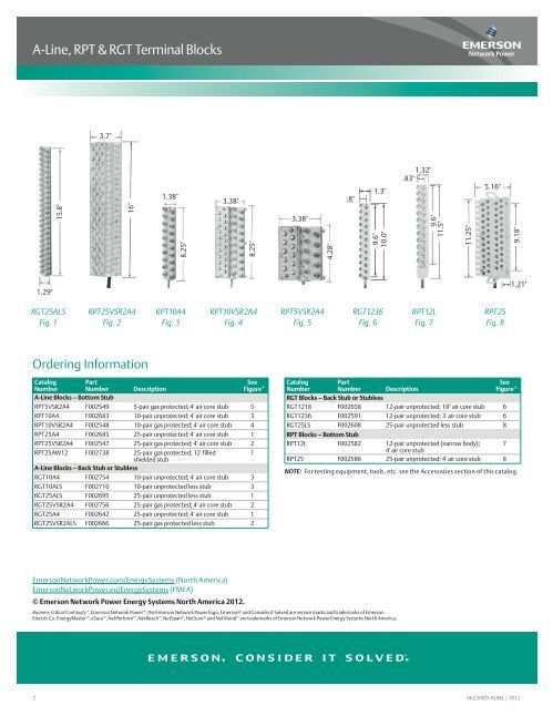 Icon Rgt Terminal A-Line, RPT & RGT Terminal Blocks - Emerson Network Power