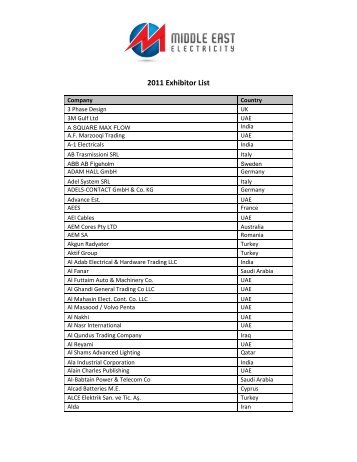 2011 Exhibitor List - Middle East Electricity