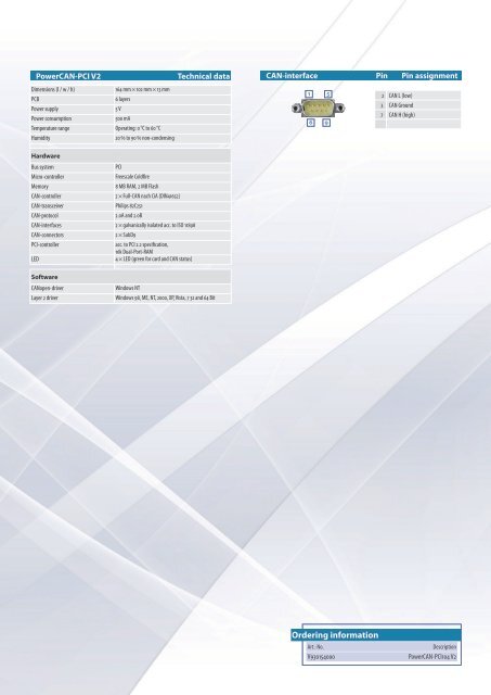 Download - Sontheim Industrie Elektronik GmbH