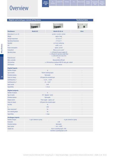 Product catalogue - Sontheim Industrie Elektronik GmbH