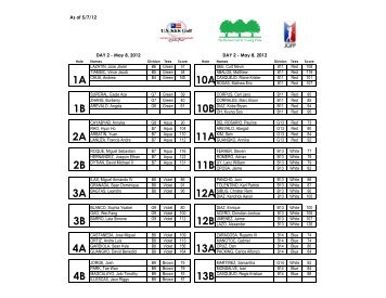 Day_2_Pairings