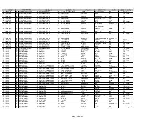 gazzete SUBCOUNTY