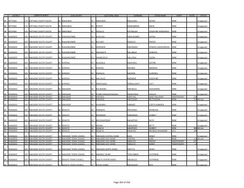 gazzete SUBCOUNTY