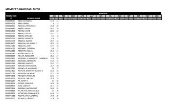 MEMBER'S HANDICAP- MENS