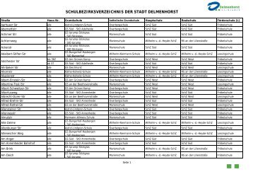 Verzeichnis der Schulbezirke - Stadt Delmenhorst