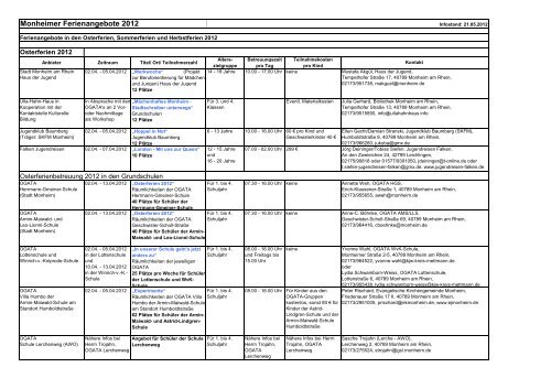 (01 Monheimer Ferienangebote 2012 - Anbieterübersicht komplett ...