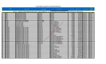 GMA-HeLPS 2010-05-12 - ForeclosurePhilippines