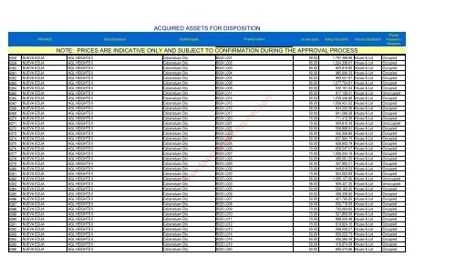 GMA-HeLPS 2010-05-12 - ForeclosurePhilippines