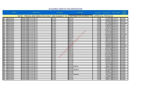 GMA-HeLPS 2010-05-12 - ForeclosurePhilippines