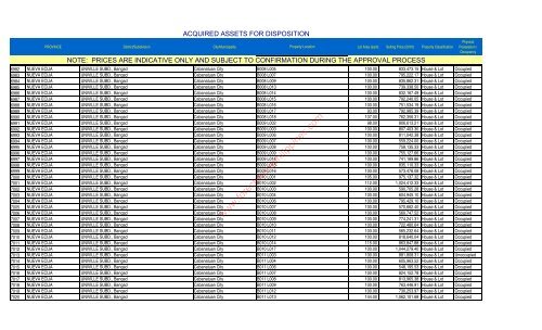 GMA-HeLPS 2010-05-12 - ForeclosurePhilippines