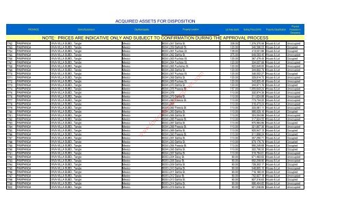 GMA-HeLPS 2010-05-12 - ForeclosurePhilippines