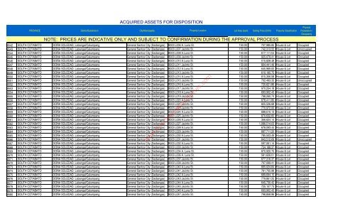 GMA-HeLPS 2010-05-12 - ForeclosurePhilippines