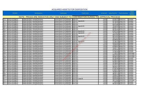 GMA-HeLPS 2010-05-12 - ForeclosurePhilippines