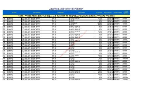 GMA-HeLPS 2010-05-12 - ForeclosurePhilippines