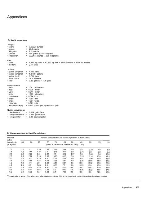 A handbbok on Weed Control in Rice.pdf