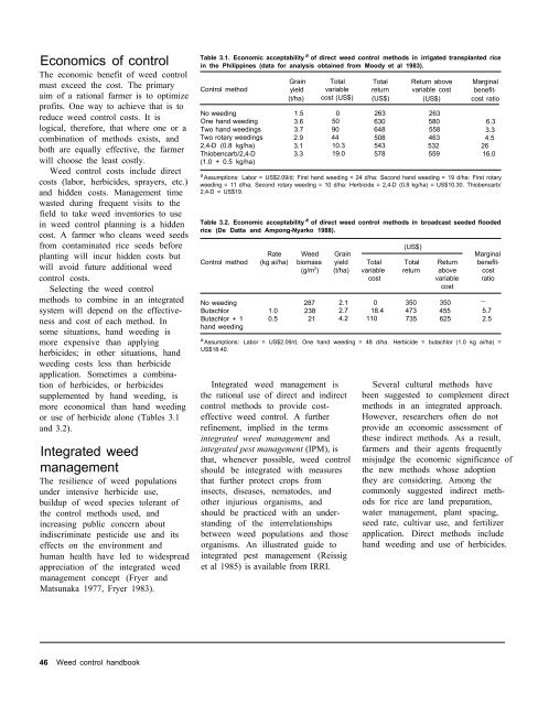 A handbbok on Weed Control in Rice.pdf