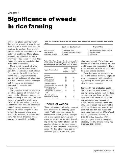 A handbbok on Weed Control in Rice.pdf