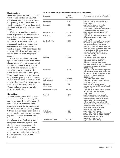 A handbbok on Weed Control in Rice.pdf