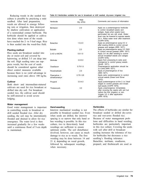 A handbbok on Weed Control in Rice.pdf