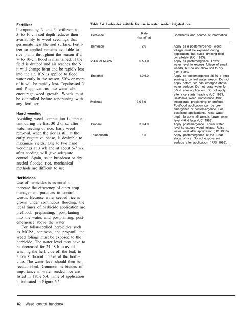 A handbbok on Weed Control in Rice.pdf