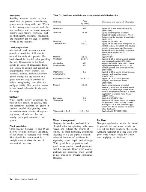 A handbbok on Weed Control in Rice.pdf