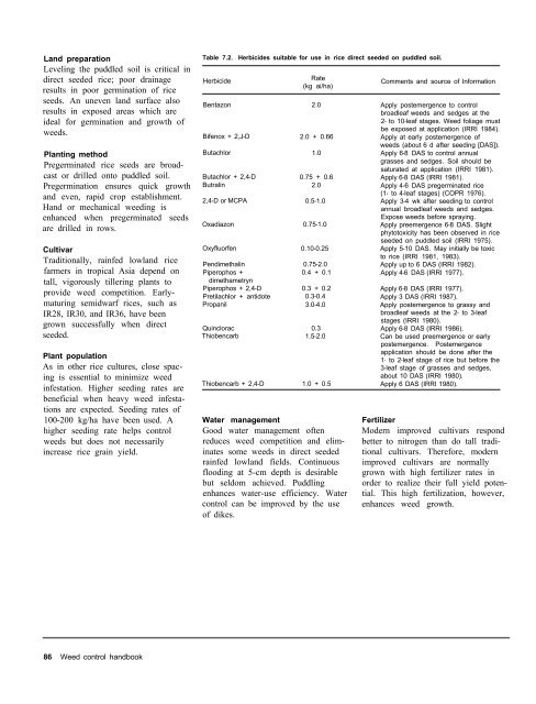 A handbbok on Weed Control in Rice.pdf