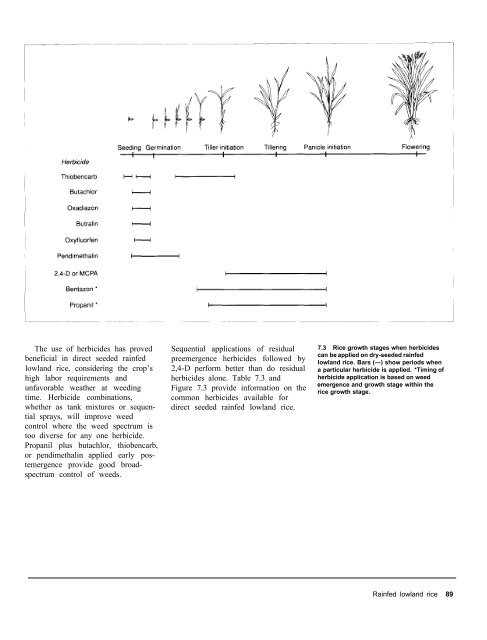 A handbbok on Weed Control in Rice.pdf