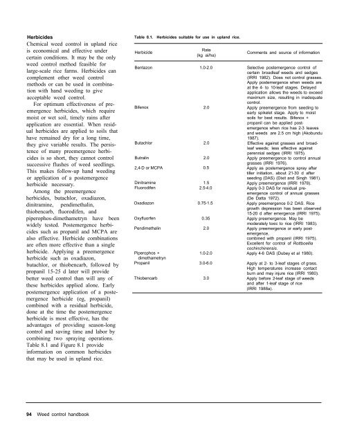 A handbbok on Weed Control in Rice.pdf