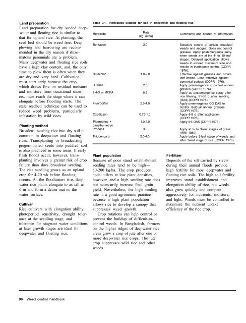 A handbbok on Weed Control in Rice.pdf