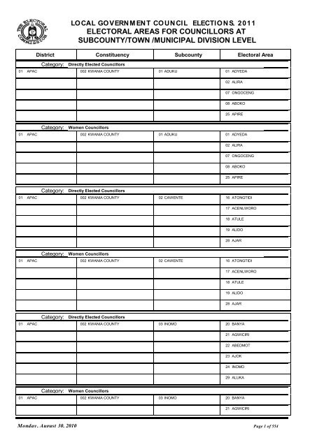 electoral areas for councillors at subcounty/town /municipal