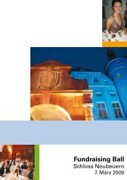 Fundraisingball 10 Schloss Neubeuern