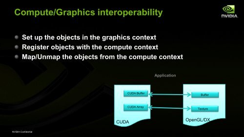 Mixing Graphics and Compute with multiple GPUs, Alina Alt - Nvidia