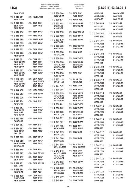 Bulletin 2011/31 - European Patent Office