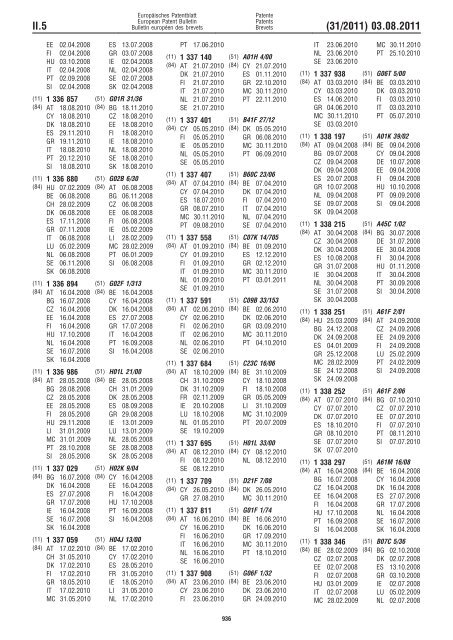 Bulletin 2011/31 - European Patent Office