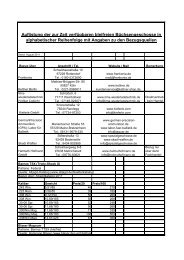 Download der Liste als pdf-Datei