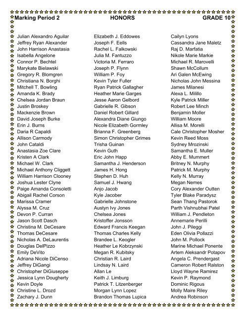 Marking Period 2 HONORS GRADE 10