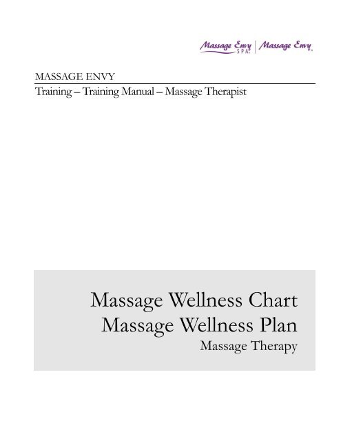 Massage Wellness Chart Massage Envy Franchising Llc