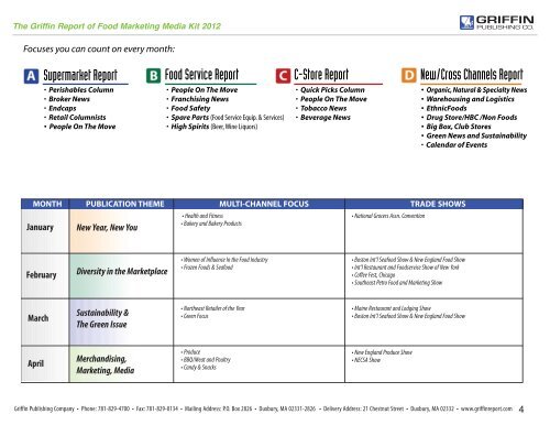 Griffin Report of Food Marketing Circulation