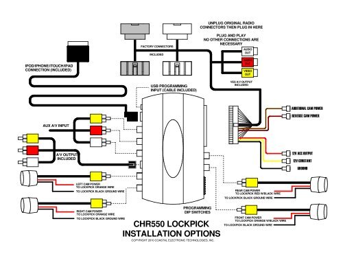 Mygig Compatibility Chart