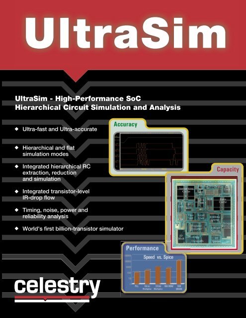 UltraSim - Celestry Design Technologies, Inc.