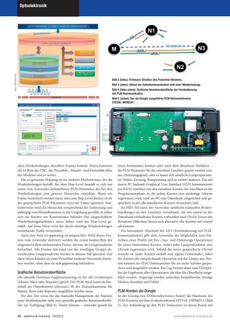 PDF-Ausgabe herunterladen (32.7 MB) - elektronik industrie