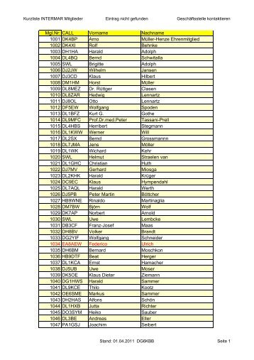 Mgl.Nr: CALL Vorname Nachname 1001 DK4BP Arno ... - Intermar