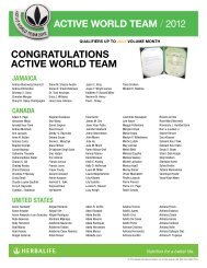 congratulations active world team active world team / 2012
