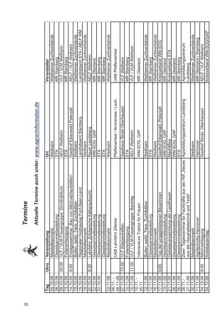Agrar-Informator Umschlag Oktober-November 09.indd - Amt für ...