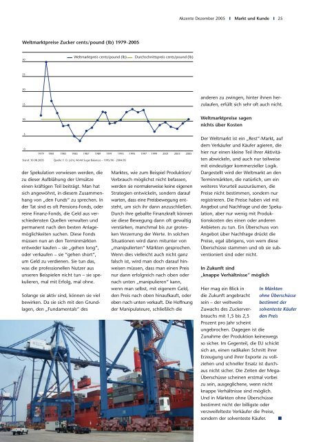 Akzente 11_05.indd - Nordzucker AG